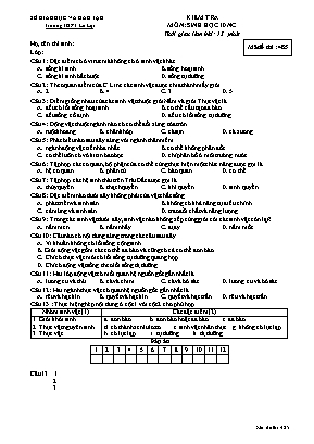 Đề kiểm tra 15 phút môn Sinh học Lớp 10 (Nâng cao) - Mã đề 485 - Trường THPT Lê Lợi